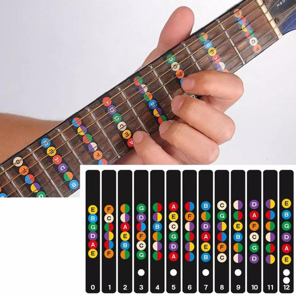 Guitar Fretboard Scale Sticker Self-adhesive PVC Fretboard Sticker